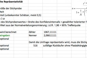 Statistische Repräsentativität – mit Tool zur Berechnung